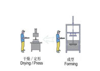Boutique/mestiere di fabbricazione a macchina della polpa modellati pressatura a caldo bagnata professionale